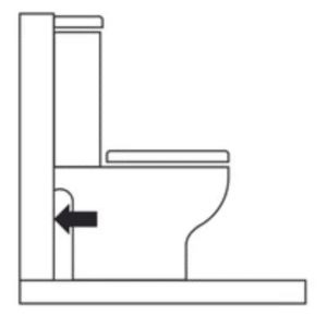 Toilettes à sortie horizontale - la sortie d'évacuation est située dans le mur
